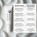 Restore & Refine - Hautverfeinernde Tagescreme - MOOD Naturals