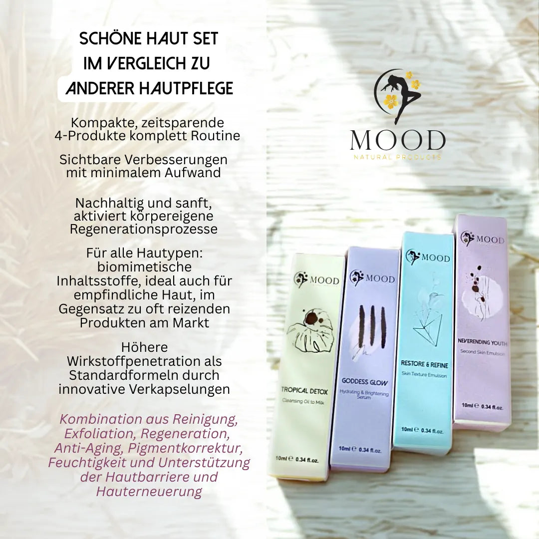 Vergleich MOOD Naturals Schöne Haut set und herkömmliche Gesichtspflege.